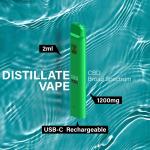 CBD Starter Kit CBD Calm Variety Pack -